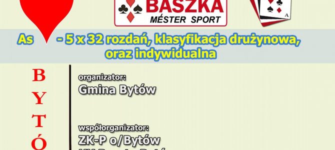 Mistrzostwa Polski – Bytów, 09.07.2022 r.